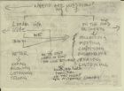 Mapping Memory